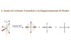 Atomi di carbonio tetraedrici