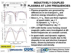 INDUCTIVELY COUPLED PLASMAS AT LOW FREQUENCIES HIGHLIGHT April