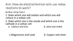 Aim How do electrochemical cells use redox reactions