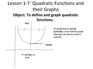 Quadratic functions and their graphs
