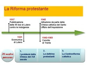 La Riforma protestante 1517 Pubblicazione delle 95 tesi