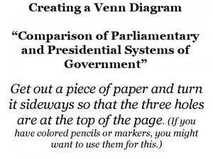 Venn diagram of presidential and parliamentary democracy