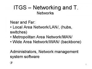 ITGS Networking and T Networks Near and Far