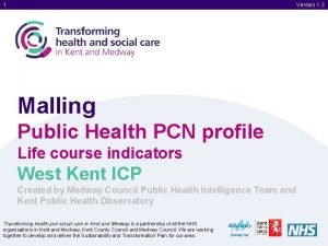 1 Version 1 3 Malling Public Health PCN
