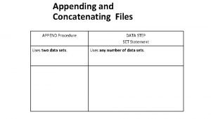 Appending and Concatenating Files APPEND Procedure Uses two