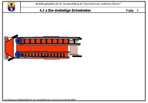 Ausbildungsleitfaden fr die Grundausbildung der Feuerwehren des Landkreises