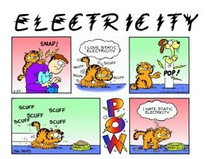 What is Static Electricity Static electricity is an