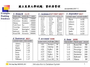 Banking database example