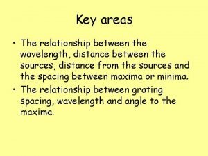 Key areas The relationship between the wavelength distance