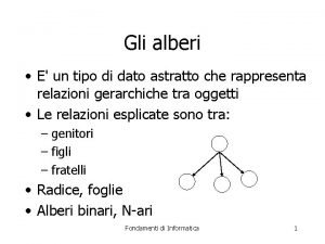 Gli alberi E un tipo di dato astratto