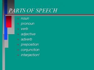 PARTS OF SPEECH noun pronoun verb adjective adverb