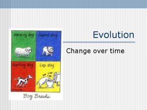 Evolution Change over time Theory of Evolution A