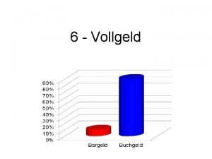 6 Vollgeld bersicht Die Informationen ber das Buchgeld