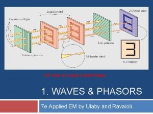 2 D Array of a Liquid Crystal Display