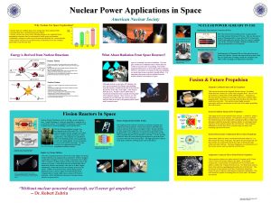Nuclear Power Applications in Space American Nuclear Society