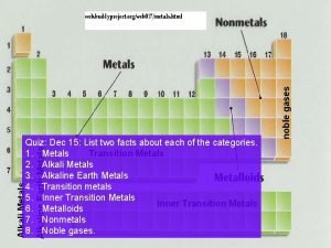 Alkaline Earth Metals Alkali Metals noble gases Quiz