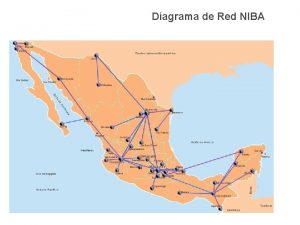 Diagrama de Red NIBA Anexo 1 Hoteles de