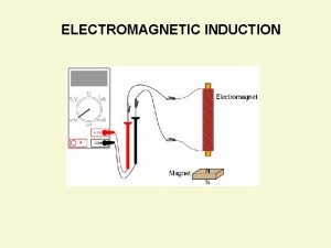 ELECTROMAGNETIC INDUCTION ELECTROMAGNETIC INDUCTION 1 Magnetic Flux 2