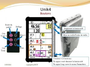 Unik 4 Boutons Reset du partiel Odo Total