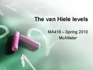 The van Hiele levels MA 418 Spring 2010