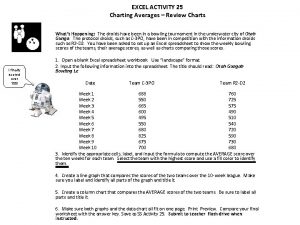 Alchem charts