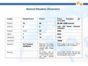 General Situation Overview Country Remand Prisons Prison Population