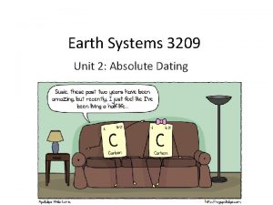 Earth Systems 3209 Unit 2 Absolute Dating Absolute