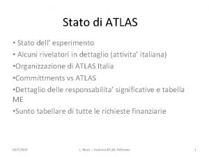 Stato di ATLAS Stato dell esperimento Alcuni rivelatori