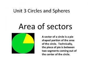 Unit 3 Circles and Spheres Area of sectors
