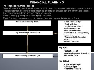 FINANCIAL PLANNING The Financial Planning Process Financial planning