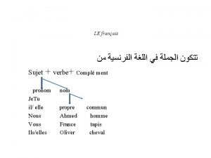 LE franais Sujet verbe Compl ment pronom Je