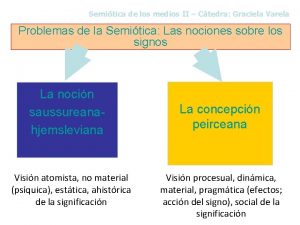 Semitica de los medios II Ctedra Graciela Varela