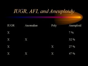 IUGR AFI and Aneuploidy IUGR Anomalies Poly X