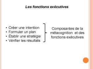 Les fonctions excutives Crer une intention Formuler un