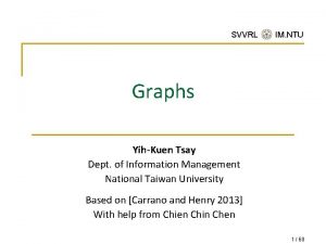 SVVRL IM NTU Graphs YihKuen Tsay Dept of SVVRL IM NTU Graphs YihKuen Tsay Dept of