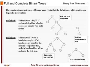 Complete binary tree vs full binary tree