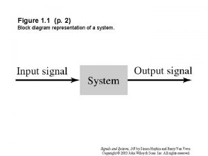 Signals and systems