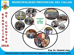 MUNICIPALIDAD PROVINCIAL DEL CALLAO D R E E