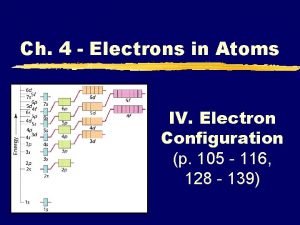 Ch 4 Electrons in Atoms IV Electron Configuration