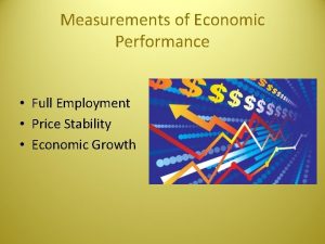 Measurements of Economic Performance Full Employment Price Stability