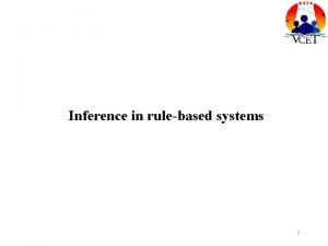 Inference in rulebased systems 1 Inference in rulebased