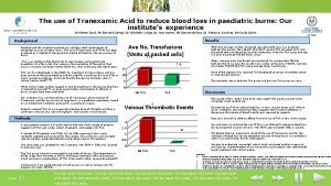 The use of Tranexamic Acid to reduce blood