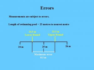 Errors Measurements are subject to errors Length of