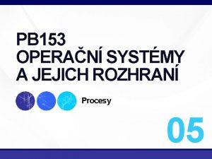 PB 153 OPERAN SYSTMY A JEJICH ROZHRAN Procesy