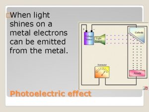 Does it matter what type of light shines on the metal?