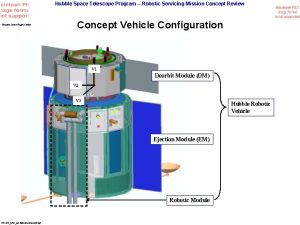 Hubble Space Telescope Program Robotic Servicing Mission Concept