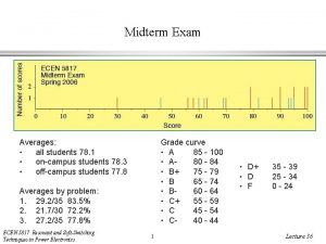 Midterm Exam Averages all students 78 1 oncampus