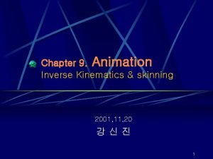 Chapter 9 Animation Inverse Kinematics skinning 2001 11
