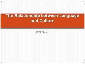 Relationship between language and culture