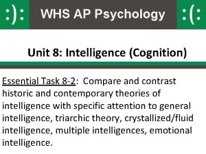 WHS AP Psychology Unit 8 Intelligence Cognition Essential